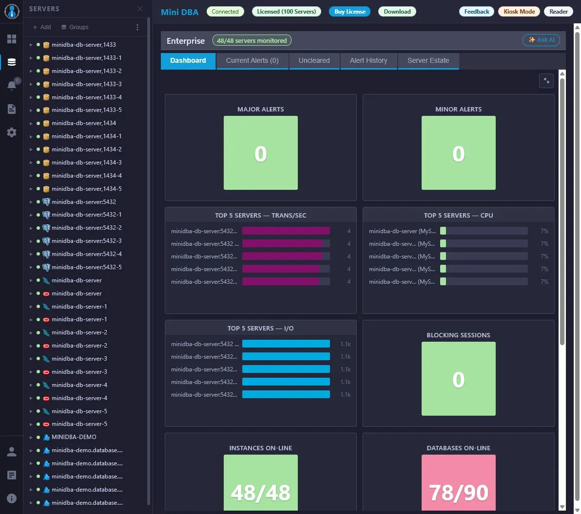Mini DBA Console showing connected database Engines, monitored servers, estate health and active alerts